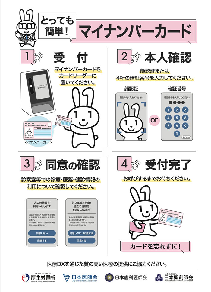 診療時間変更表